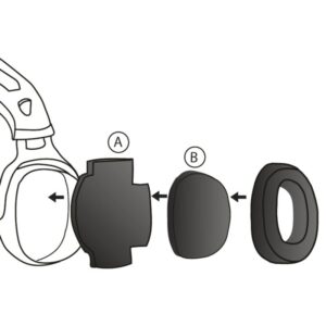 5 HYGIENE KITS FOR EARMUFFS
