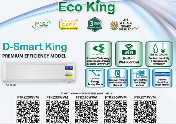 Daikin D-Smart King Features
