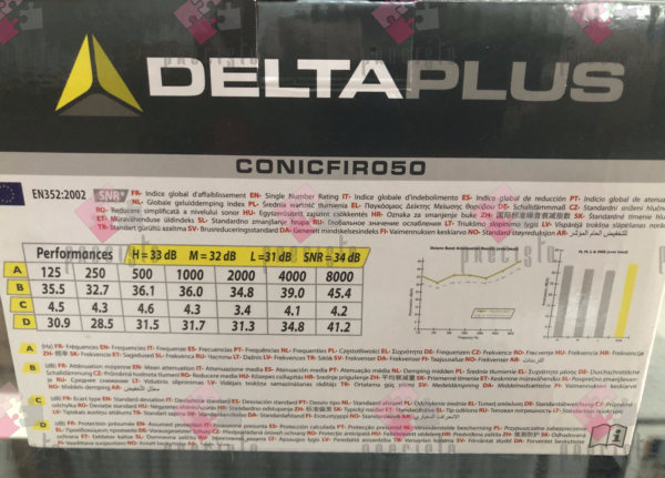 DELTA PLUS CONICFIR050 (50 PAIRS) - Image 9